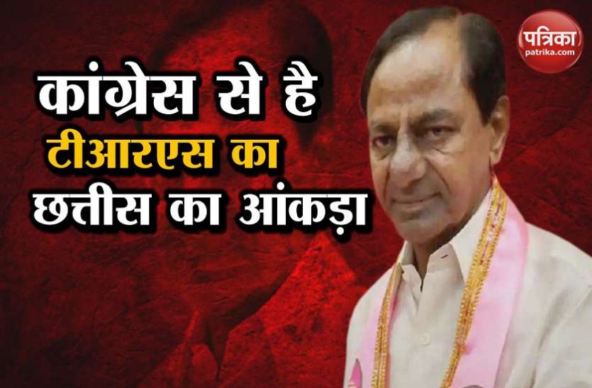 telangana ...तो कांग्रेस को मात देने के लिए सीएम चंद्रशेखर राव ने विधानसभा चुनाव कराने का लिया फैसला