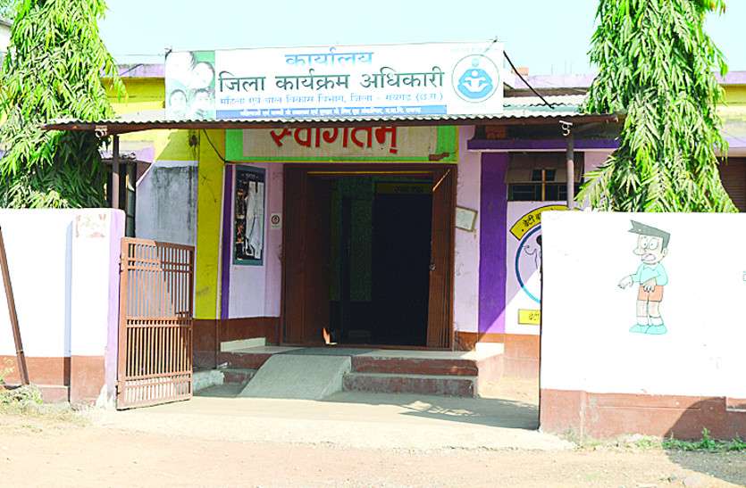 सर्वे टीम को 39 आंगनबाड़ी केंद्रों में मिली थी गड़बड़ी, कार्रवाई सिर्फ छह पर सर्वे टीम को 39 आंगनबाड़ी केंद्रों में मिली थी गड़बड़ी, कार्रवाई सिर्फ छह पर