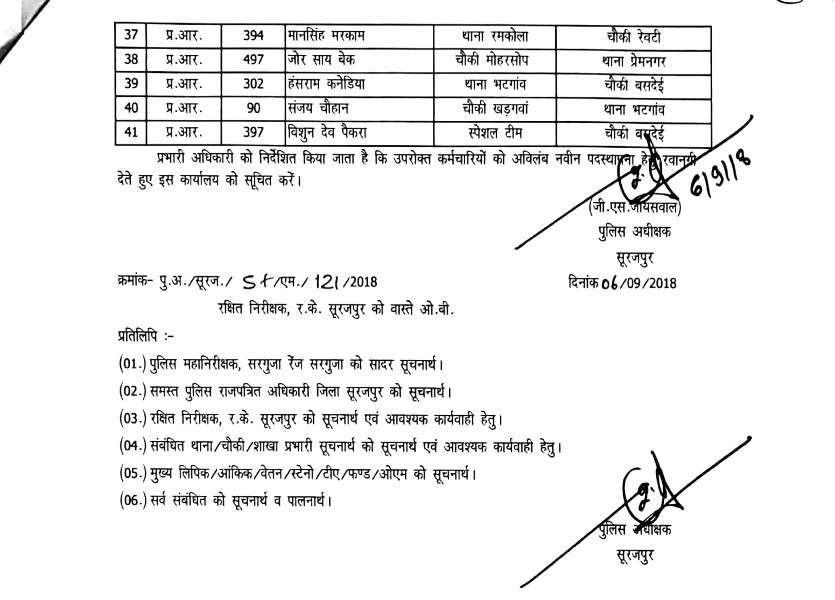 Transfer list