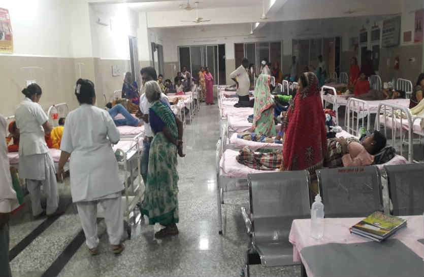hospital बरेली में बुखार का कहर जारी, अब तक 80 से ज्यादा की मौत