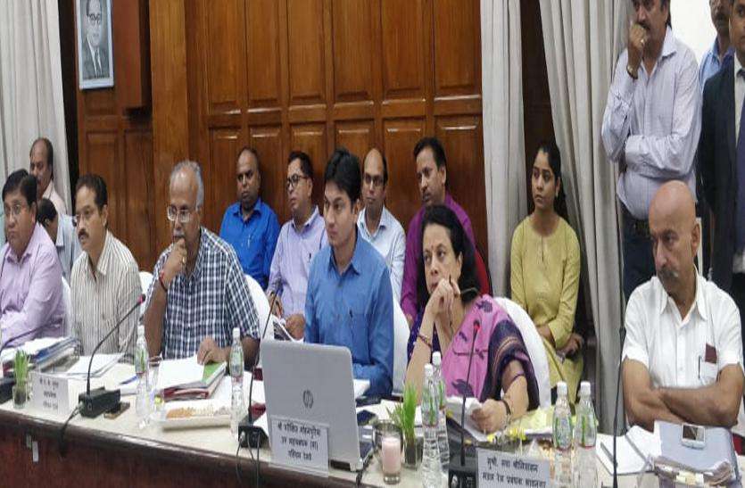 WR GM meeting सांसदों के साथ रेल अधिकारियों ने किया रेल सुविधाओं पर मंथन