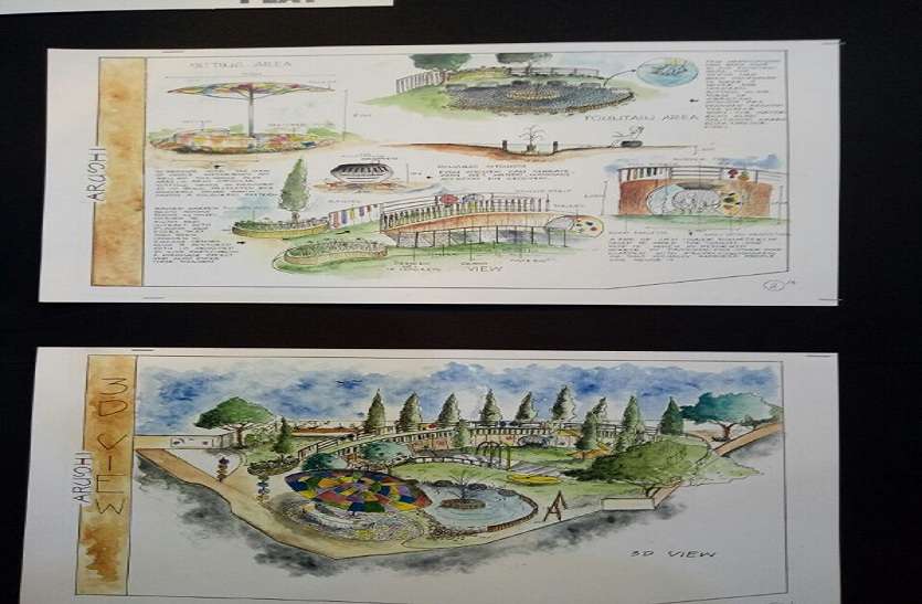 IIID, bhopal