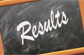 results results