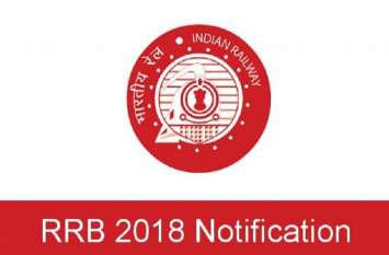 RRB Group D Exam RRB Group D Exam