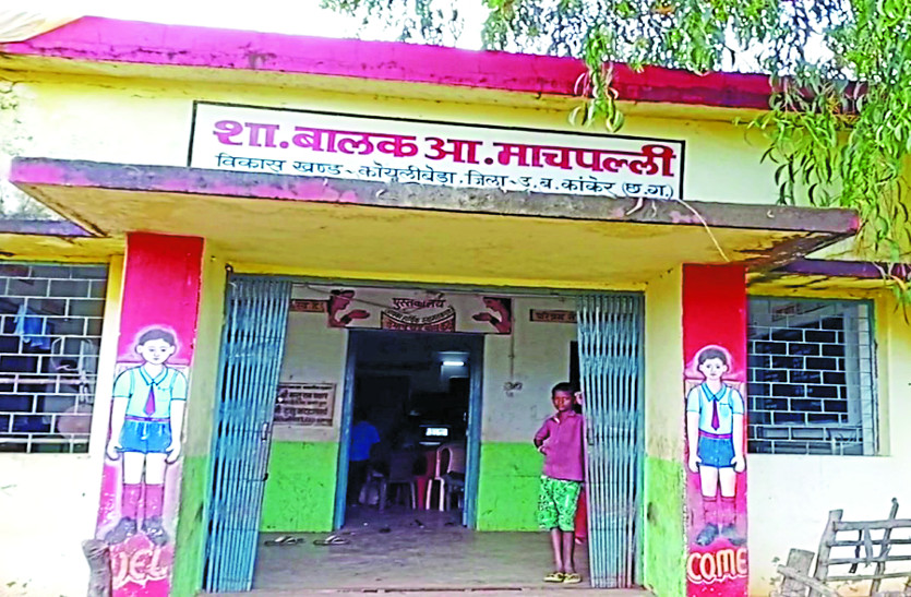cg news मासूम बच्चों के साथ हो रहा खिलवाड़, छात्रावासों में दी जा रही एक्सपायरी दवाइयां