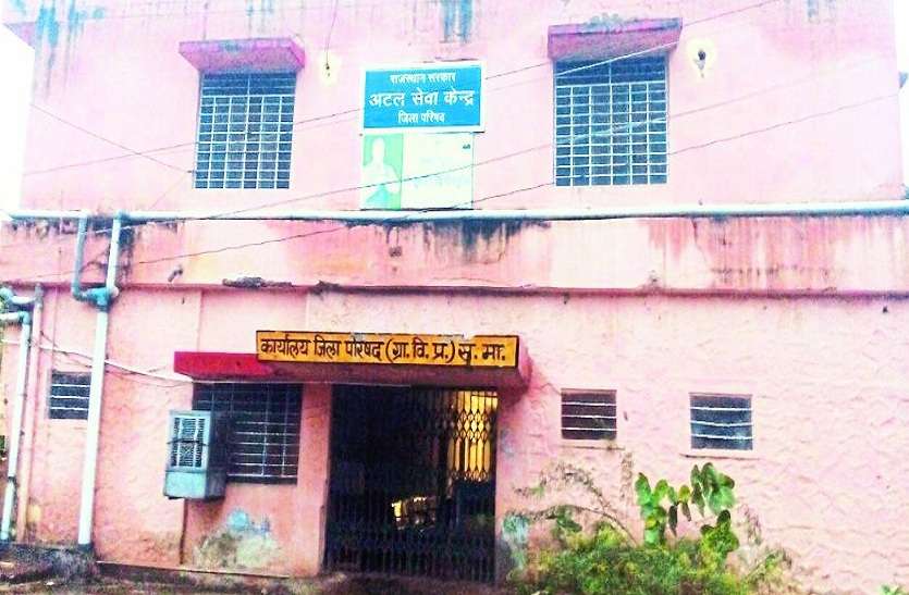 कार्यालय। मनरेगा कार्यों में नहीं चलेगी मनमर्जी