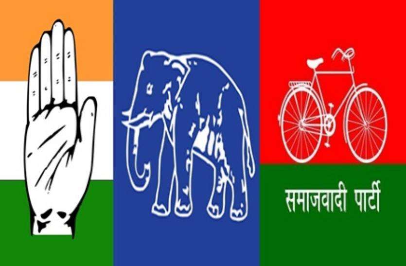 bharat bandh भारत बंद में शामिल नहीं हुए ये दिग्गज नेता, राजनीतिक सरगर्मियां तेज