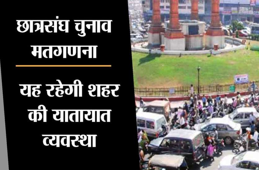 Kota news छात्रसंघ चुनाव मतगणना के चलते विशेष यातायात व्यवस्था रहेगी