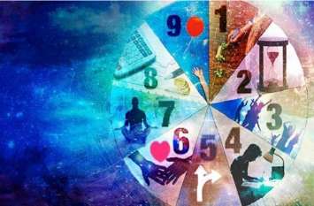 ank jyotish ank jyotish