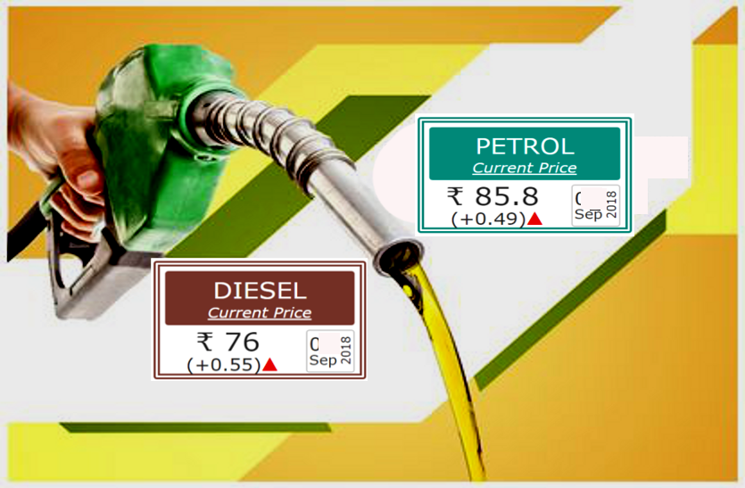 fuel price 3 महीने में 18 बार बढ़े पेट्रोल के दाम, कालिख पोतकर किया प्रदर्शन..