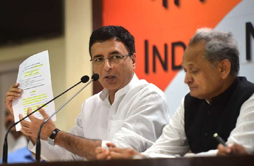 congress भारत बंद: कांग्रेस का आरोप- पेट्रोल पंप पर मोदी की तस्वीर बदलने में हर महीने होते हैं 60 करोड़ खर्च