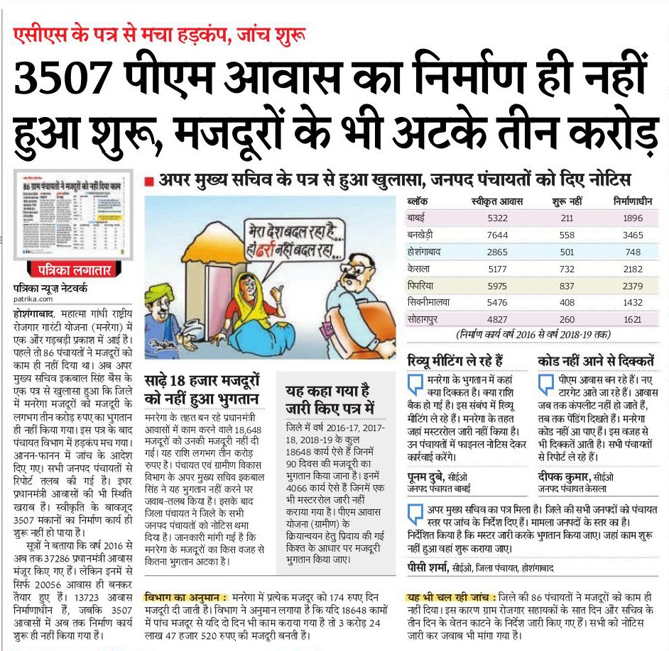 PM housing will be released after camping, Musteroll, wages will also be given शिविर लगाकर पीएम आवास के जारी होंगे मस्टररोल, मजदूरी भी मिलेगी