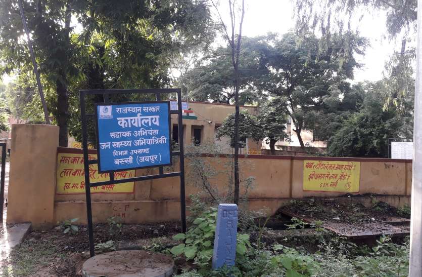 Bassi Phed बस्सी के 2 हजार से अधिक कनेक्शनों पर गिरेगी गाज
