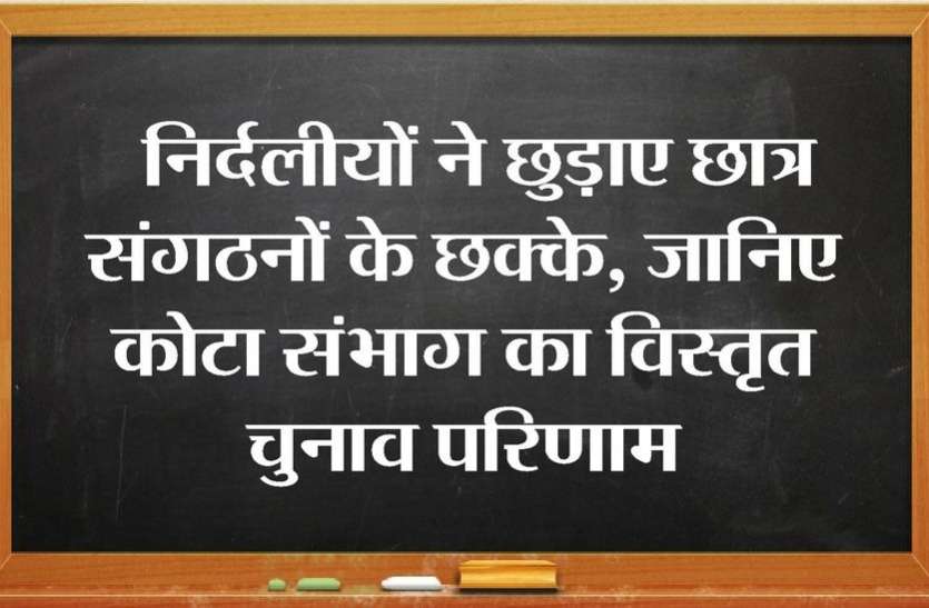kota news सीएम के गृह जिले में एनएसयूआई ने लगाई सेंध, कोटा विवि में निर्दलीयो का कब्ज़ा
