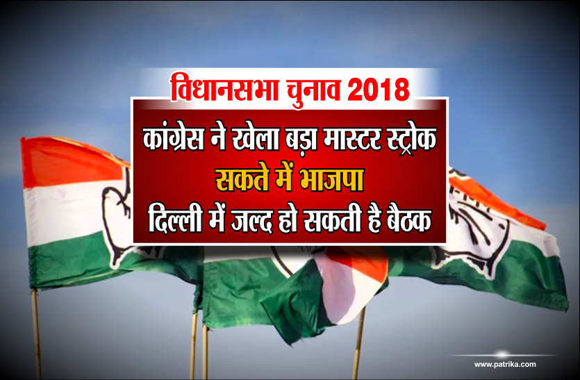 congress master stroke विधानसभा चुनाव 2018: कांग्रेस ने खेला बड़ा मास्टर स्ट्रोक,सकते में भाजपा, दिल्ली में जल्द हो सकती है बैठक