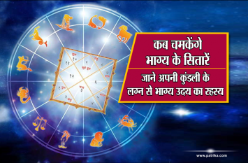 janma lagna kundli janma lagna kundli