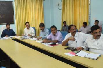 meerut meerut
