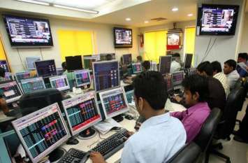 Share Market Share Market