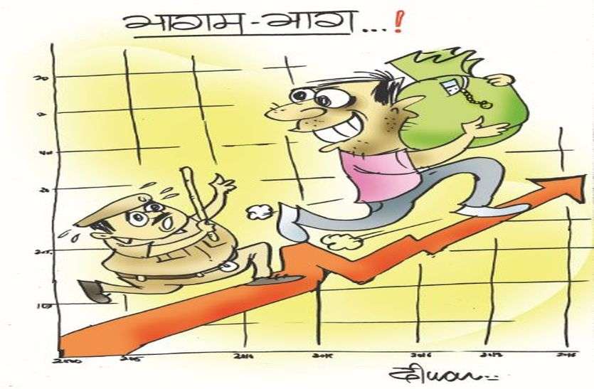 sikar news पुलिस के खुफिया तंत्र से दो कदम आगे अपराधी