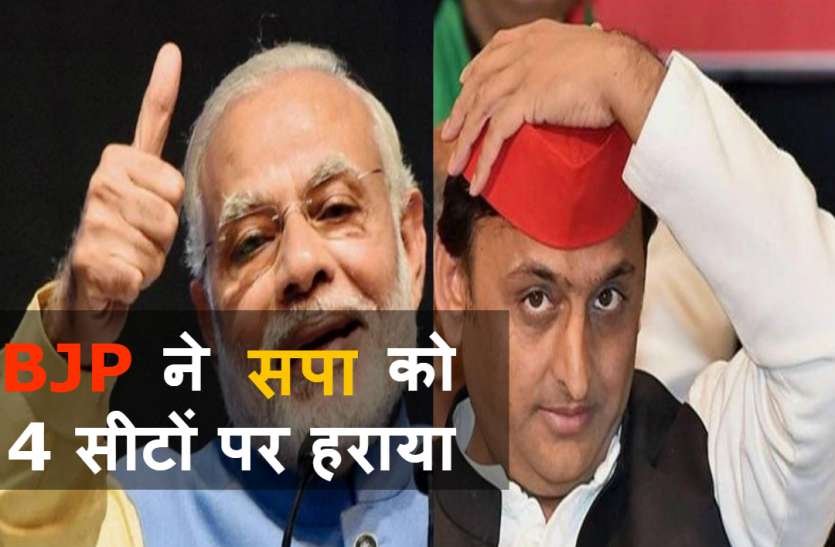 Narendra Modi and Akhilesh yadav UP में समाजवादी पार्टी को बड़ा झटका, पांच सीटों पर उपचुनाव में चार सीटें हार गयी, BJP ने मारी बाजी