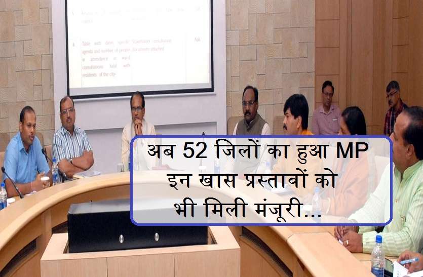shivraj cabinet MP का 52वां जिला बना 'निवाड़ी', कैबिनेट में इन खास प्रस्तावों को भी मिली मंजूरी ...