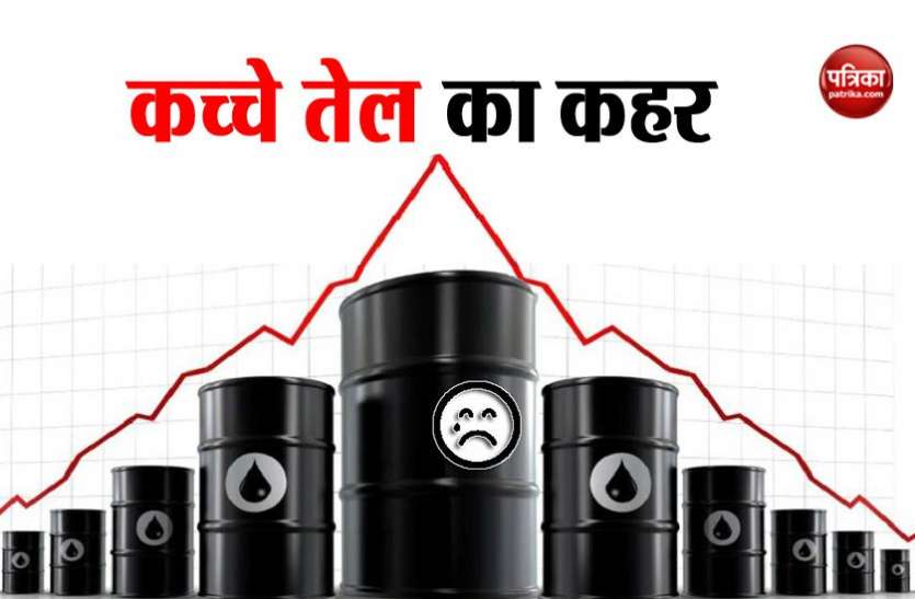 Crude Oil कच्चे तेल का भाव अगर हुआ 100 डाॅलर तो दुनिया पर होगा ये असर