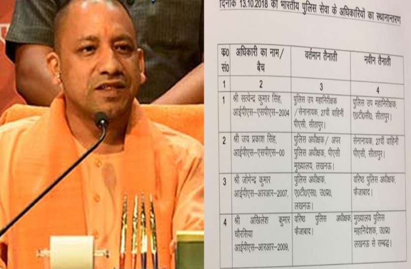 yogi योगी सरकार ने उठाया बड़ा कदम, किए 4 IPS अफसरों के किए तबादले