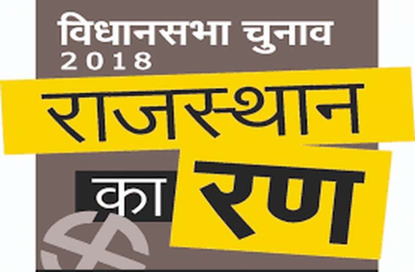 rajasthan ka ran चुनाव से पहले भाजपा के मावली मंडल अध्यक्ष को हटाया