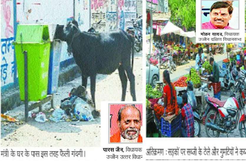 patrika उज्जैन के दो विधानसभा क्षेत्रों में दिग्गजों का वास, फिर भी नहीं हुआ विकास