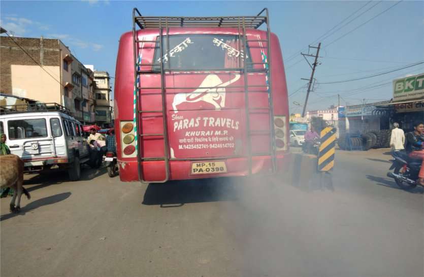 pollution