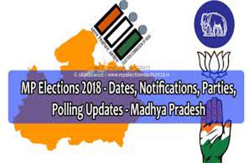 mp election 2018 November 28 voting date MP ELECTION 2018: 16 को फाइनल रेंडमाइजेशन के बाद मशीनों में दर्ज होगा केंद्र का नाम