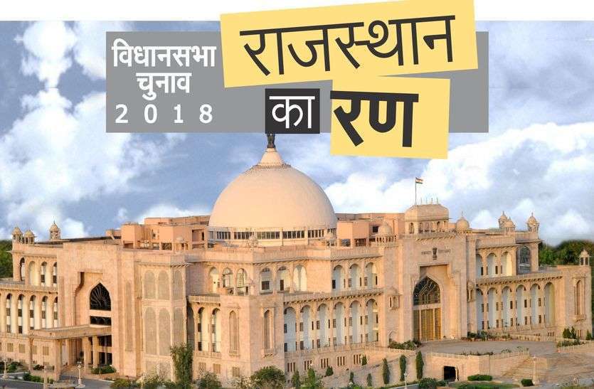 JAIPUR राजस्थान विधानसभा चुनाव 2018: आम आदमी पार्टी ने इस मामले में बीजेपी और कांग्रेस को छोड़ा पीछे