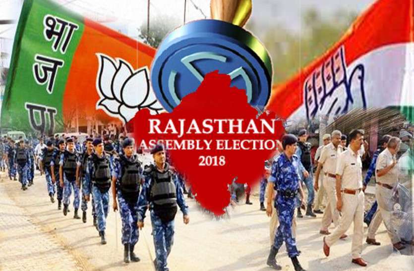 Election 2018 राजस्थान चुनाव को लेकर पुलिस अलर्ट, ऐसे 940 संदिग्धों पर करने जा रही है कुछ ऐसा