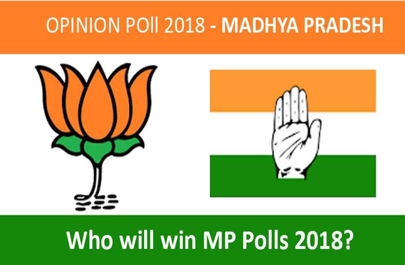 bjp-congress