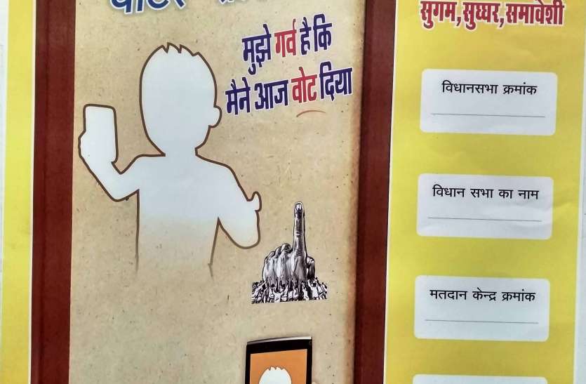 selfie उत्कृष्ट सेल्फी पर मिलेगा पुरस्कार