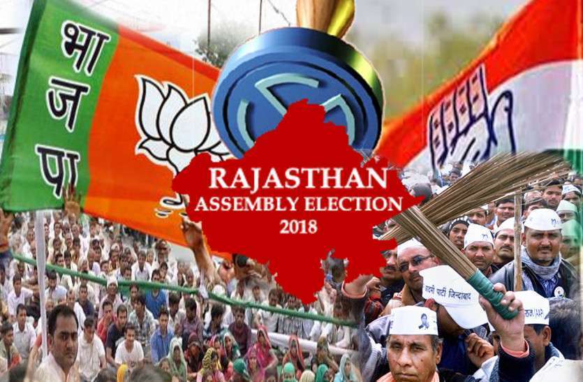election राजस्थान में चुनाव से पहले पुलिस ने उठाया बड़ा कदम, 940 संदिग्ध को इस संदेह के चलते करने जा रहे हैं पाबन्द