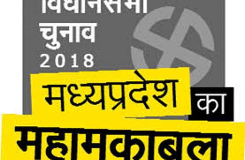 3 lakh 49 thousand 259 voters 20 to 29 years old MP Election News : 20 से 29 वर्ष आयु वर्ग के मतदाता जिले में सबसे ज्यादा,यही निभाएंगे 6 विधायक बनाने में मुख्य भूमिका