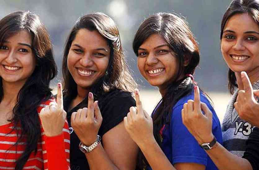 youth voter in ratlam news MP ELECTION 2018 31 हजार से अधिक मतदाता पहली बार करेंगे मतदान