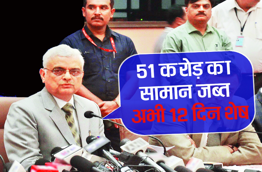MP ELECTION