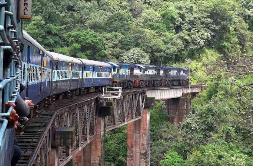 indian railway दोहरी करण के लिए कई ट्रेनें निरस्त