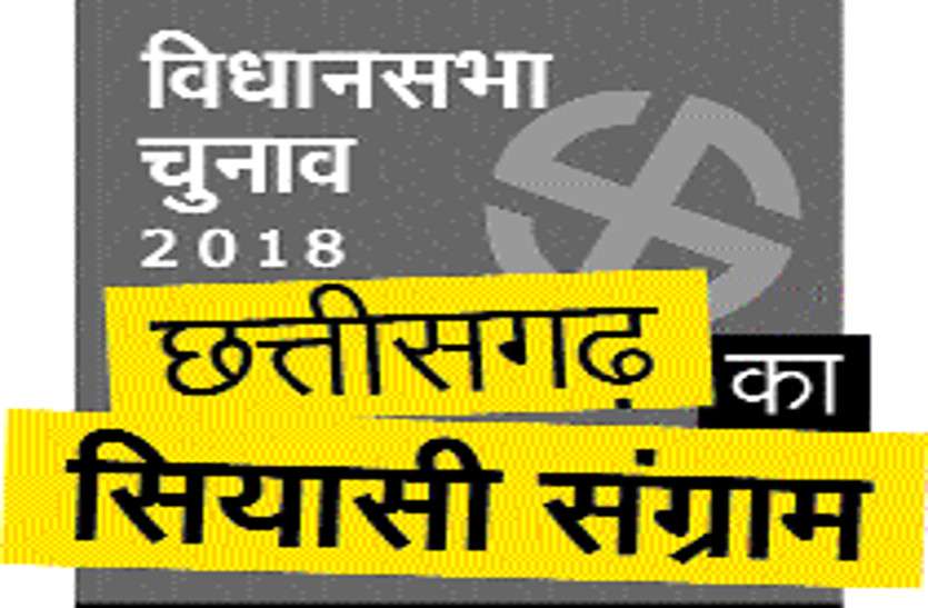 केेवल झंडा बैनर की जब्ती, गंभीर शिकायतों पर नहीं हो रही कार्रवाई, अब तक इतनी शिकायतें केेवल झंडा बैनर की जब्ती, गंभीर शिकायतों पर नहीं हो रही कार्रवाई, अब तक इतनी शिकायतें
