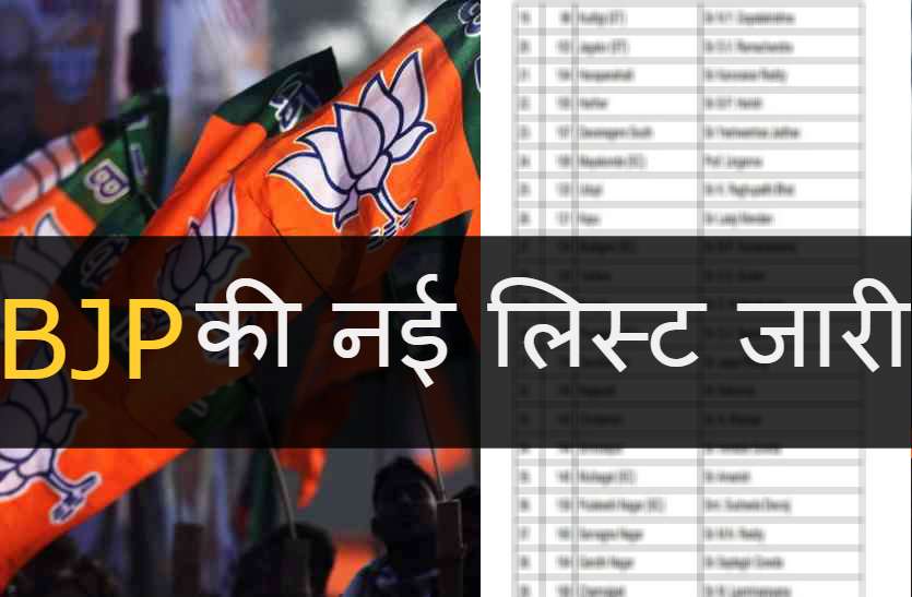 BJP List अयोध्या धर्मसभा के बाद, BJP ने यहां जारी की नए पदाधिकारियों की सूची, इन्हें मिली बड़ी जिम्मेदारी