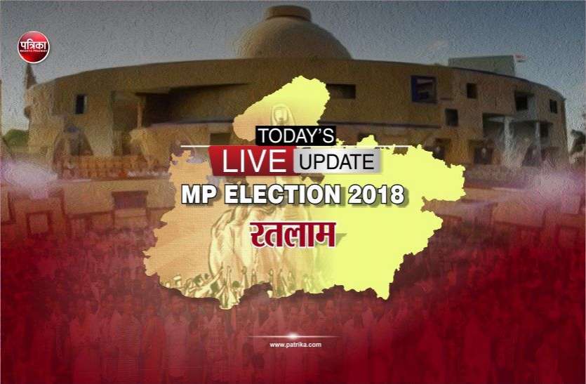 patrika Mp elecation 2018: पहले एक घंटे में मंदसौर में सर्वाधिक 5.81 प्रतिशत वोटिंग