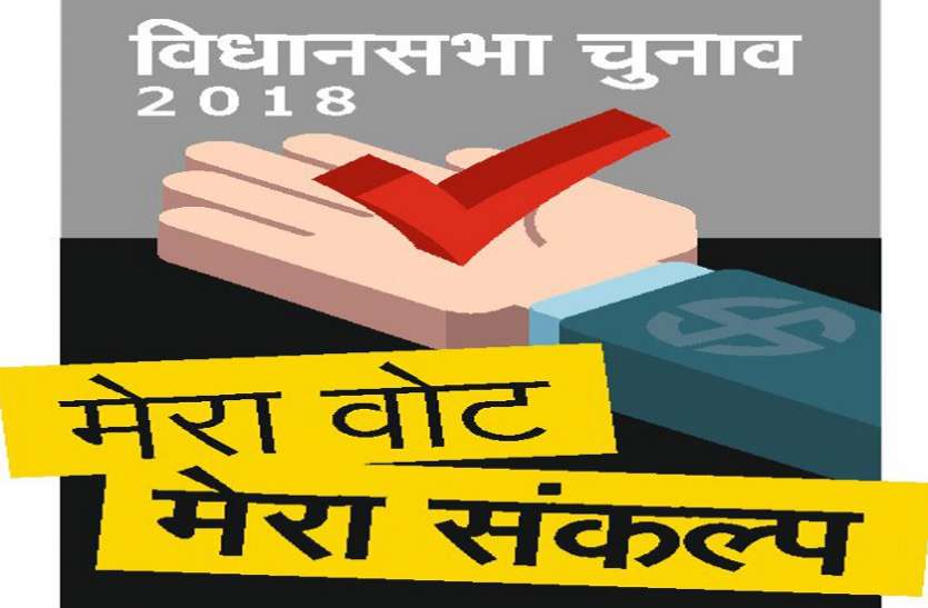 mp election news mandla mp election news : तीनों सीटों पर कांटे की टक्कर, आखिरी मिनटों में बढ़ गया मतदान प्रतिशत