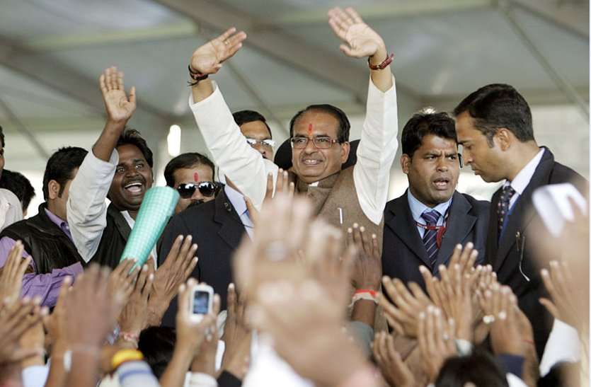 shivraj