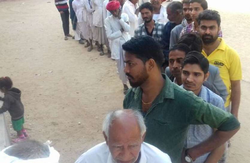 Rajasthan Vidhansabha Election in Jalore Rajasthan Chunav 2018 Live: सर्दी के बावजूद बूथों पर सुबह से ही उमड़े वोटर्स, 11 बजे तक 67 हजार ने डाला वोट