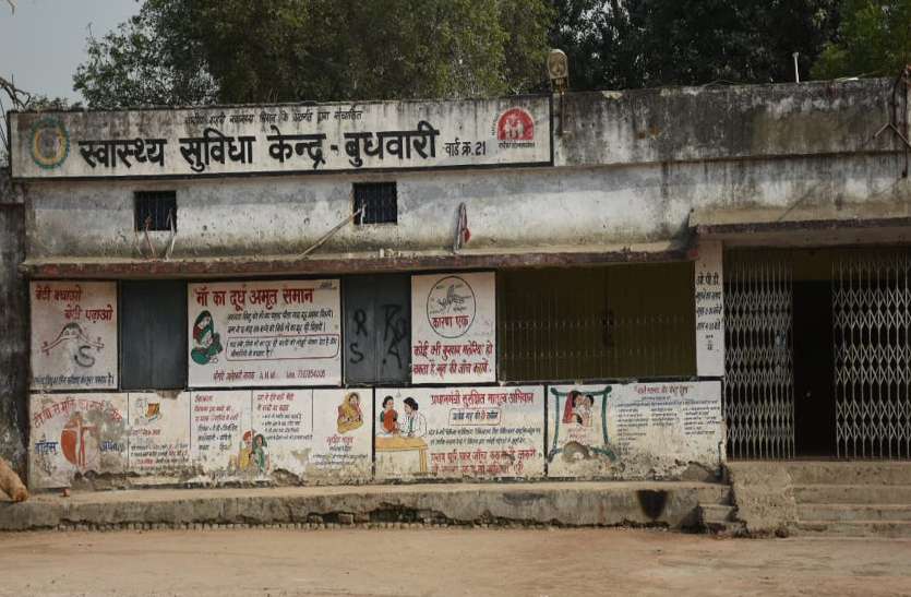 शुरूआत में मिला अच्छा प्रतिसाद, धीरे-धीरे देखरेख के अभाव में हुआ बदहाल बुधवारी बस्ती में नगर निगम का जिम हुआ कबाड़, युवाओं को नहीं मिल रही सुविधा