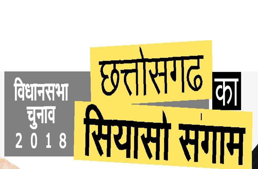 #cgelection2018 भिलाई नगर विस में मतगणना के दो दिन पहले फर्जी मतदान की बड़ी शिकायत, फार्म-17 सी में मशीन का नंबर गायब