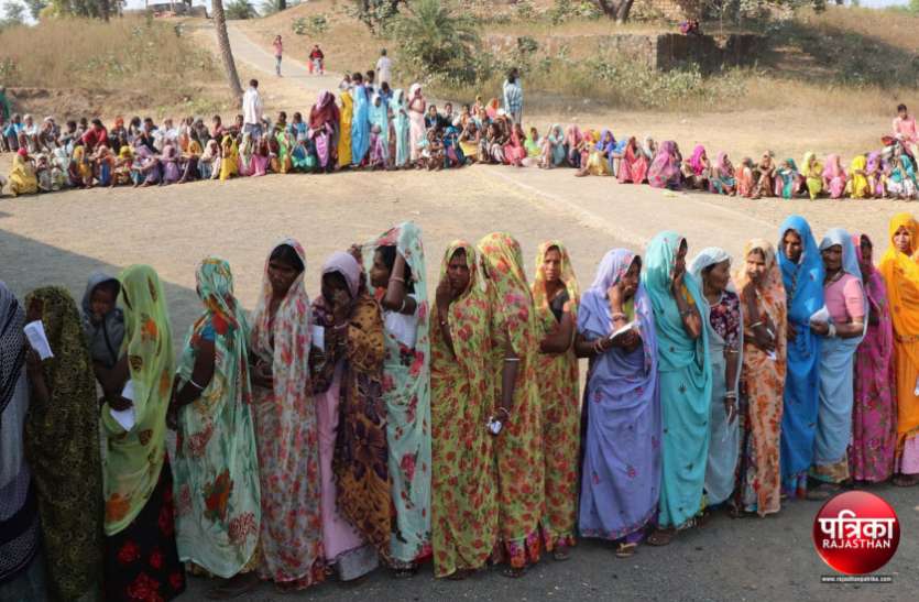 banswara Rajasthan Election 2018 : बांसवाड़ा जिले में 82.18 फीसदी मतदाताओं ने ईवीएम में कैद की 34 उम्मीदवारों की किस्मत, अब 11 दिसम्बर का इंतजार