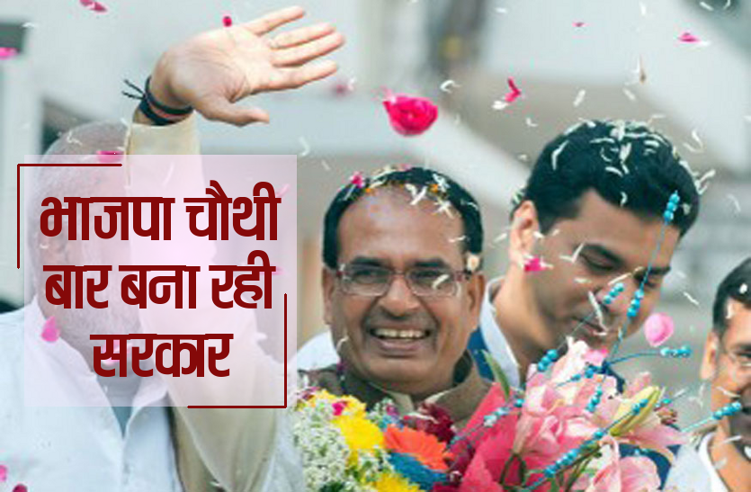 BJP Government for the fourth time भाजपा चौथी बार बना रही सरकार, कांग्रेस ने बना रखा है प्रोपेगंडा : शिवराज